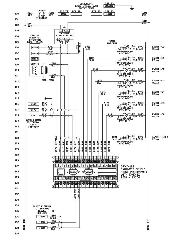 Series 9010 Generic Temperature Electrical